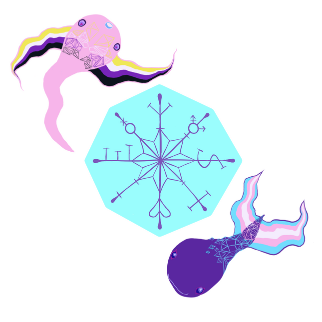 Ystieflake logo with Iquido&Ylcryi